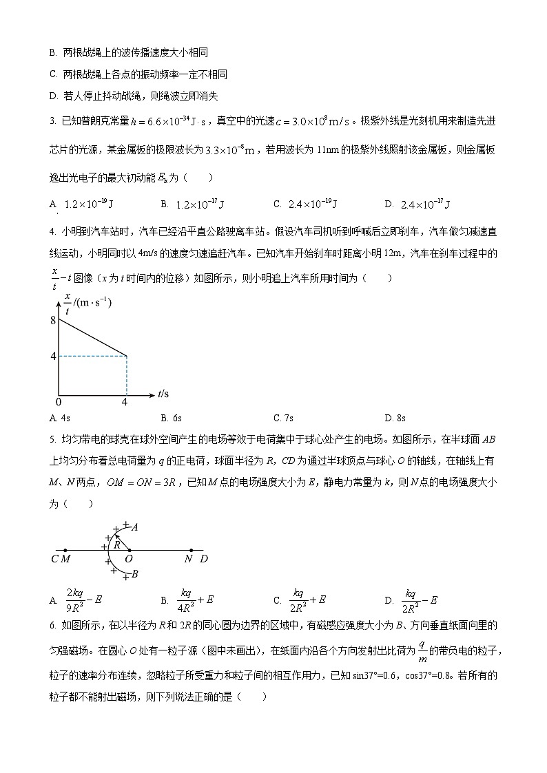 精品解析：2024届广西南宁市高三下学期二模物理试题（原卷版）第2页