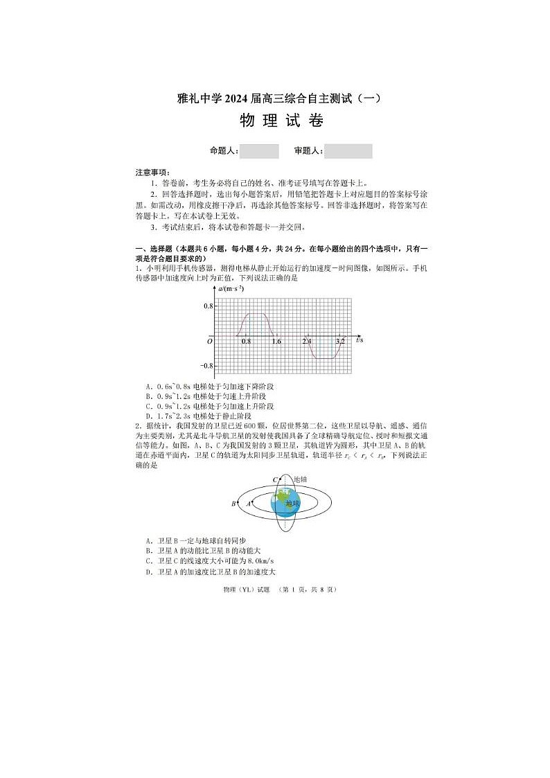 2024届雅礼中学高三下学期3月综合自主测试物理试题01