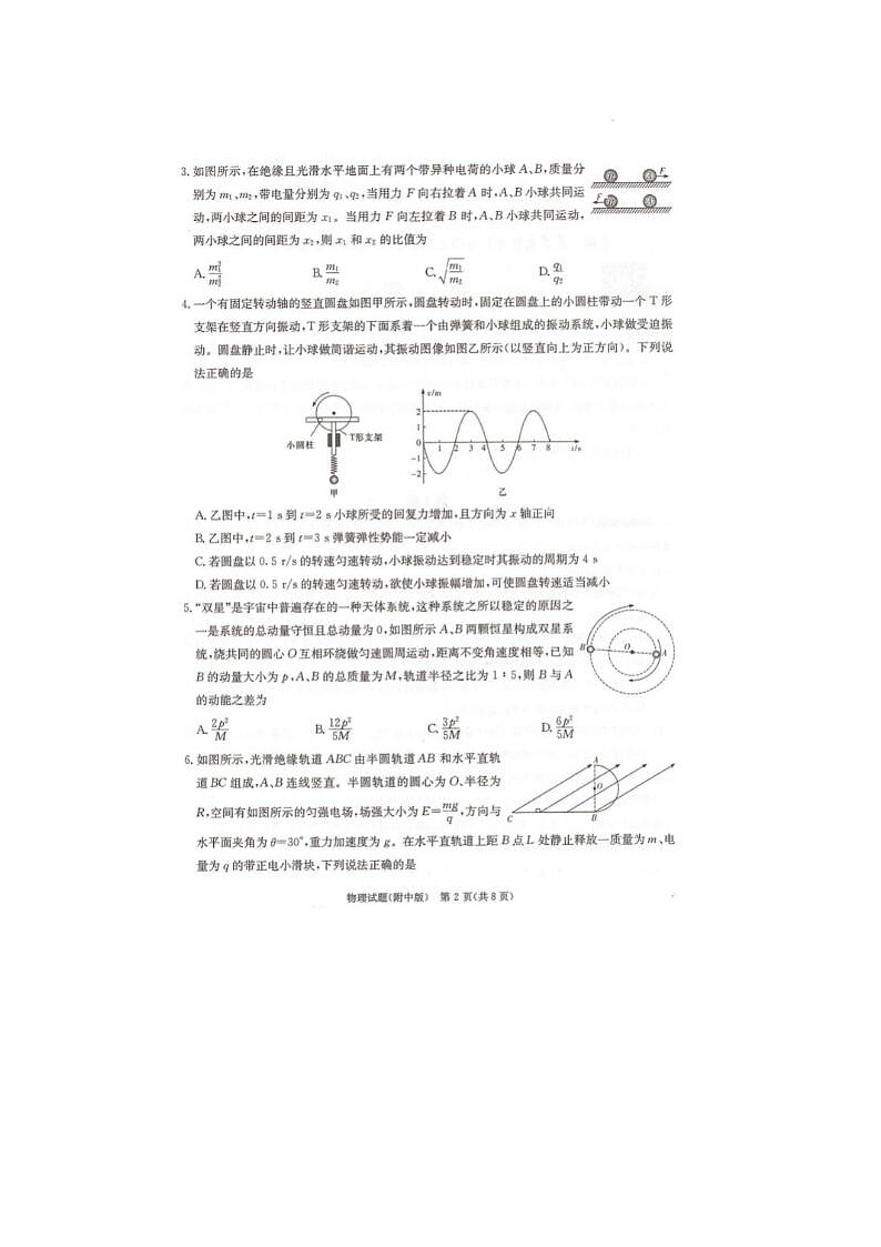 2024届炎德英才湖南省师大附中高三下学期月考物理试题02
