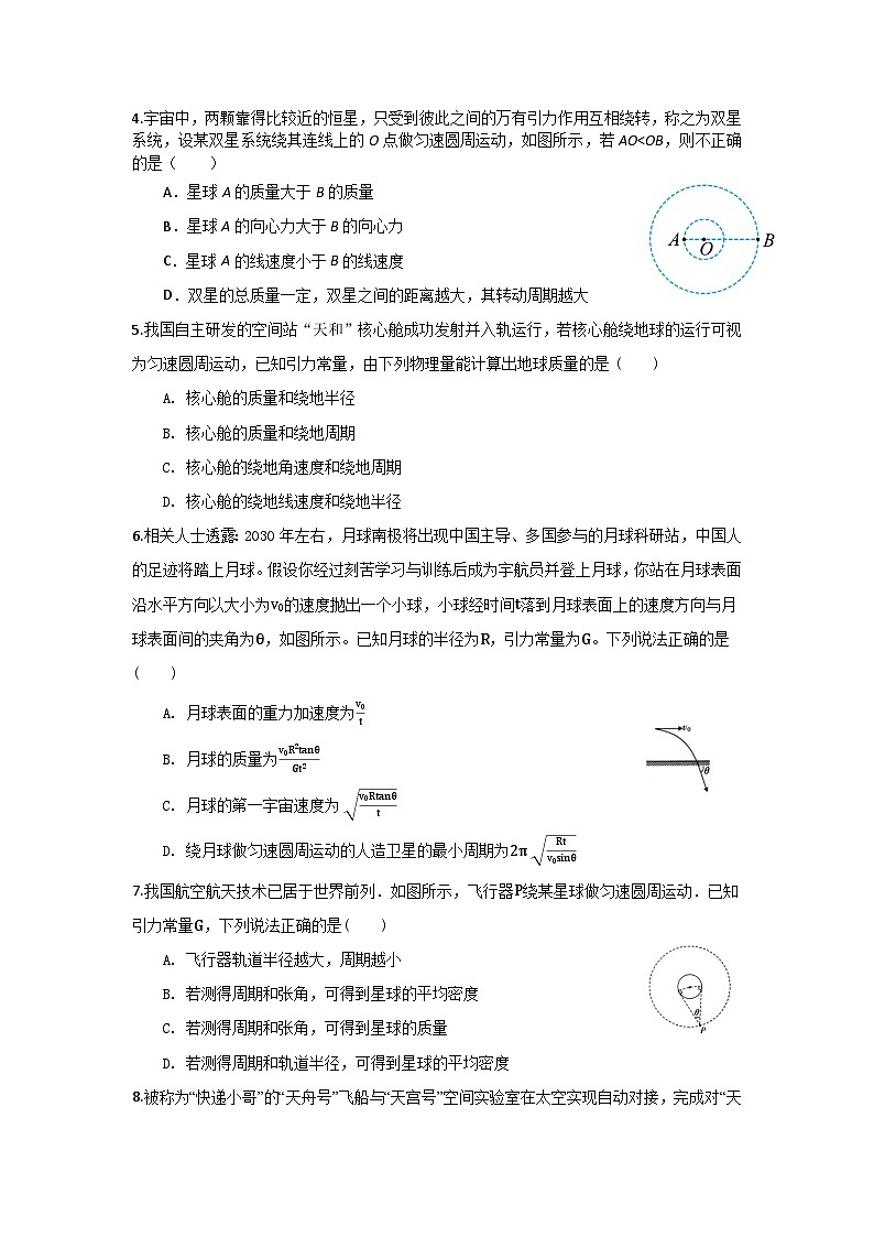 海南省海口市第一中学2023-2024学年高一下学期期中考试物理试题B卷02