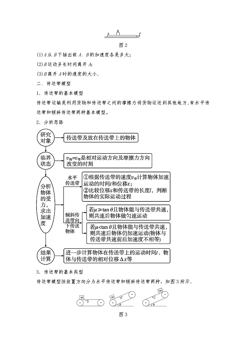 人教版（2019）高中物理必修一新教材同步 第4章 专题强化　滑块—木板模型和传送带模型（教师版+学生版）03