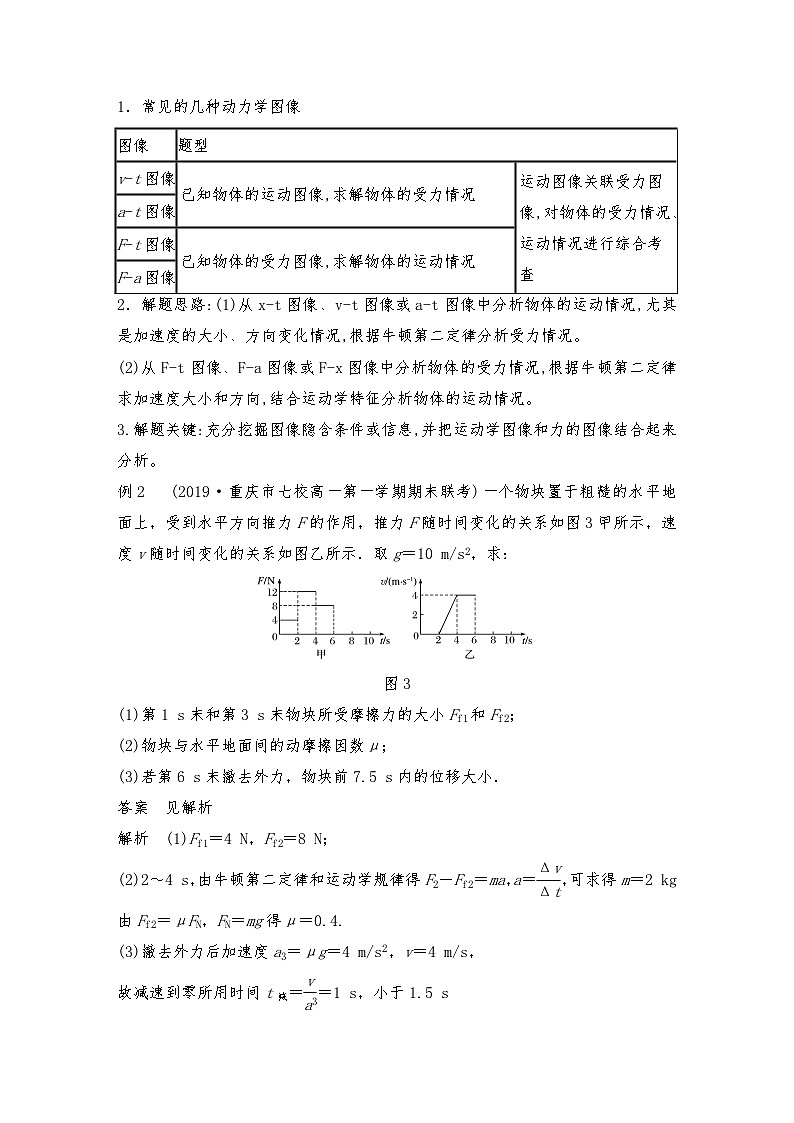 人教版（2019）高中物理必修一新教材同步 第4章 专题强化　瞬时加速度问题和动力学图像问题（教师版+学生版）03