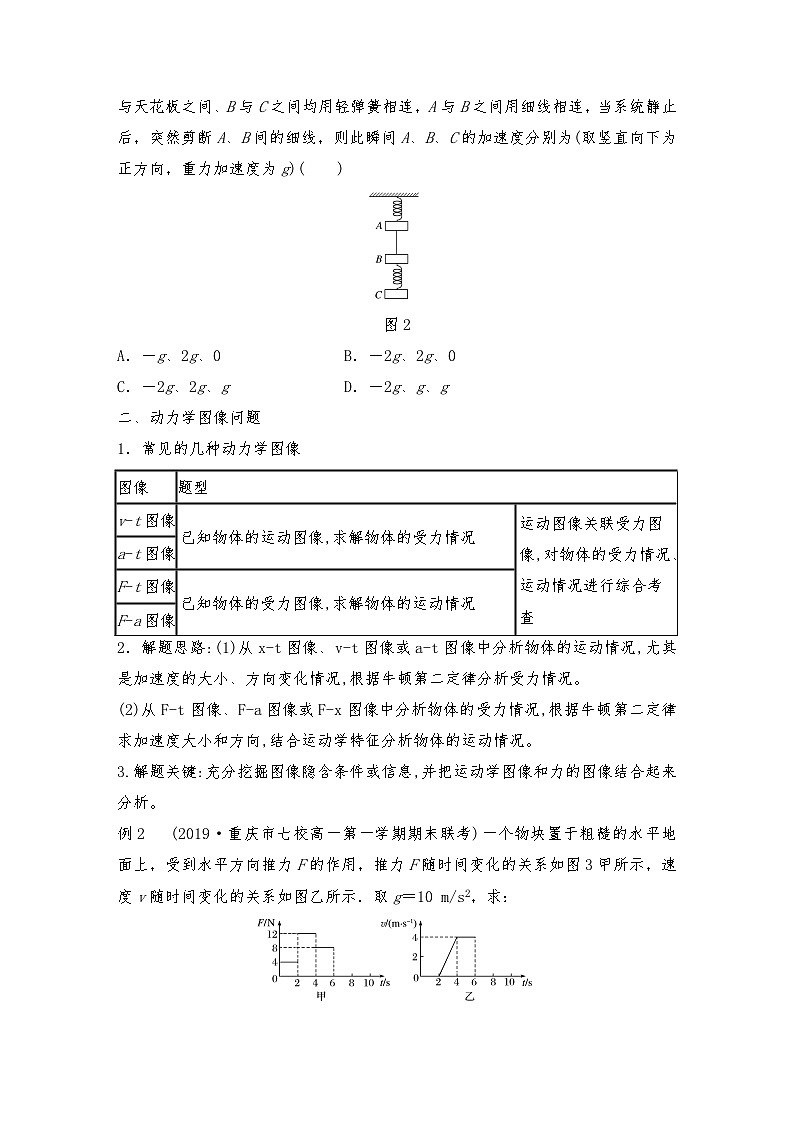 人教版（2019）高中物理必修一新教材同步 第4章 专题强化　瞬时加速度问题和动力学图像问题（教师版+学生版）02