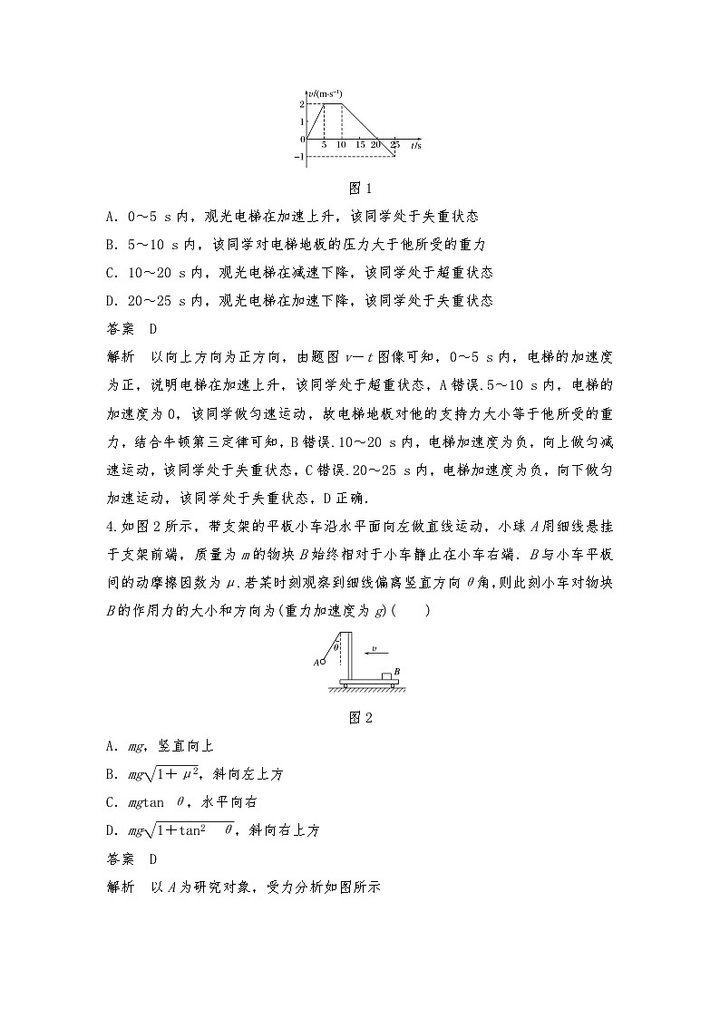 人教版（2019）高中物理必修一新教材同步 章末检测试卷(四)--教师版第2页