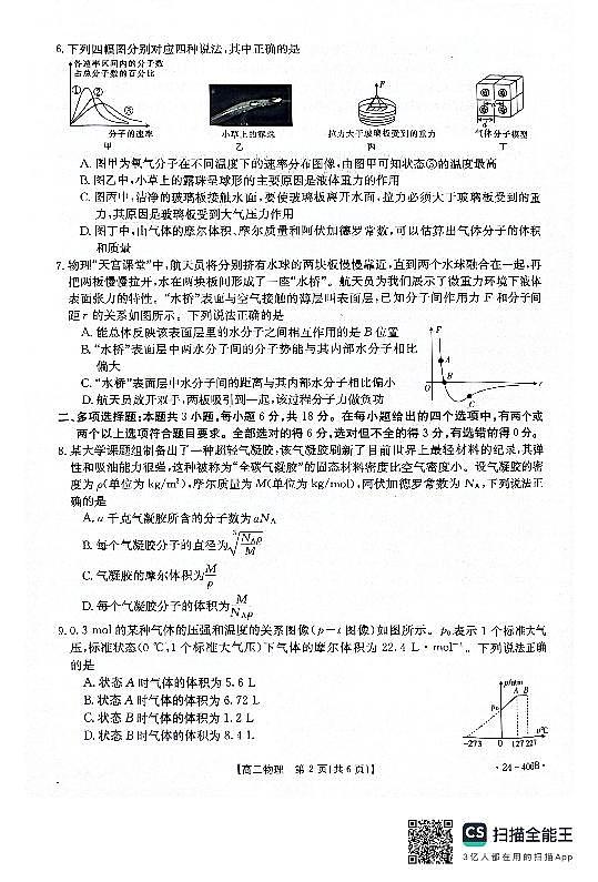 河北省邢台市名校联盟2023-2024学年高二下学期4月期中考试物理试题02