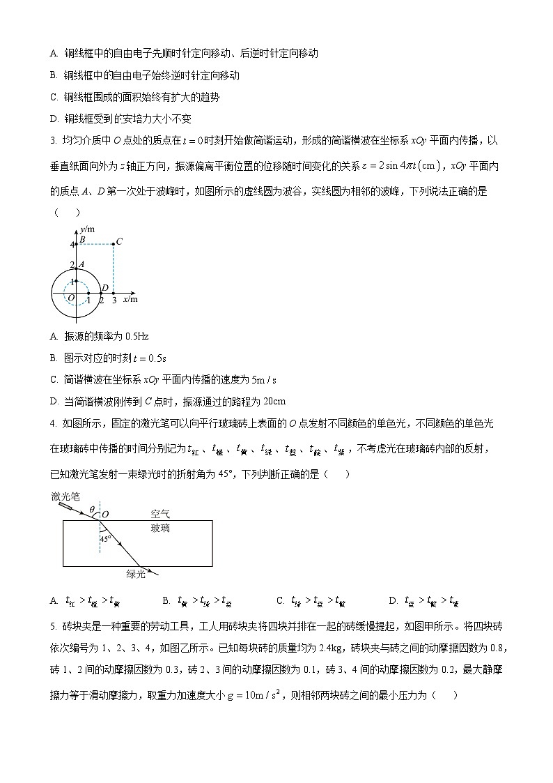 2024届河南省名校联盟高三下学期模拟预测理综试题-高中物理（原卷版+解析版）02