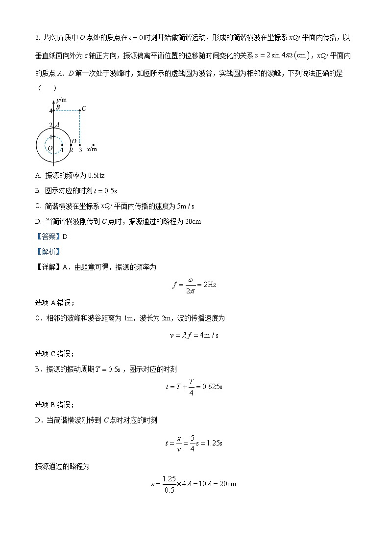 2024届河南省名校联盟高三下学期模拟预测理综试题-高中物理（原卷版+解析版）03