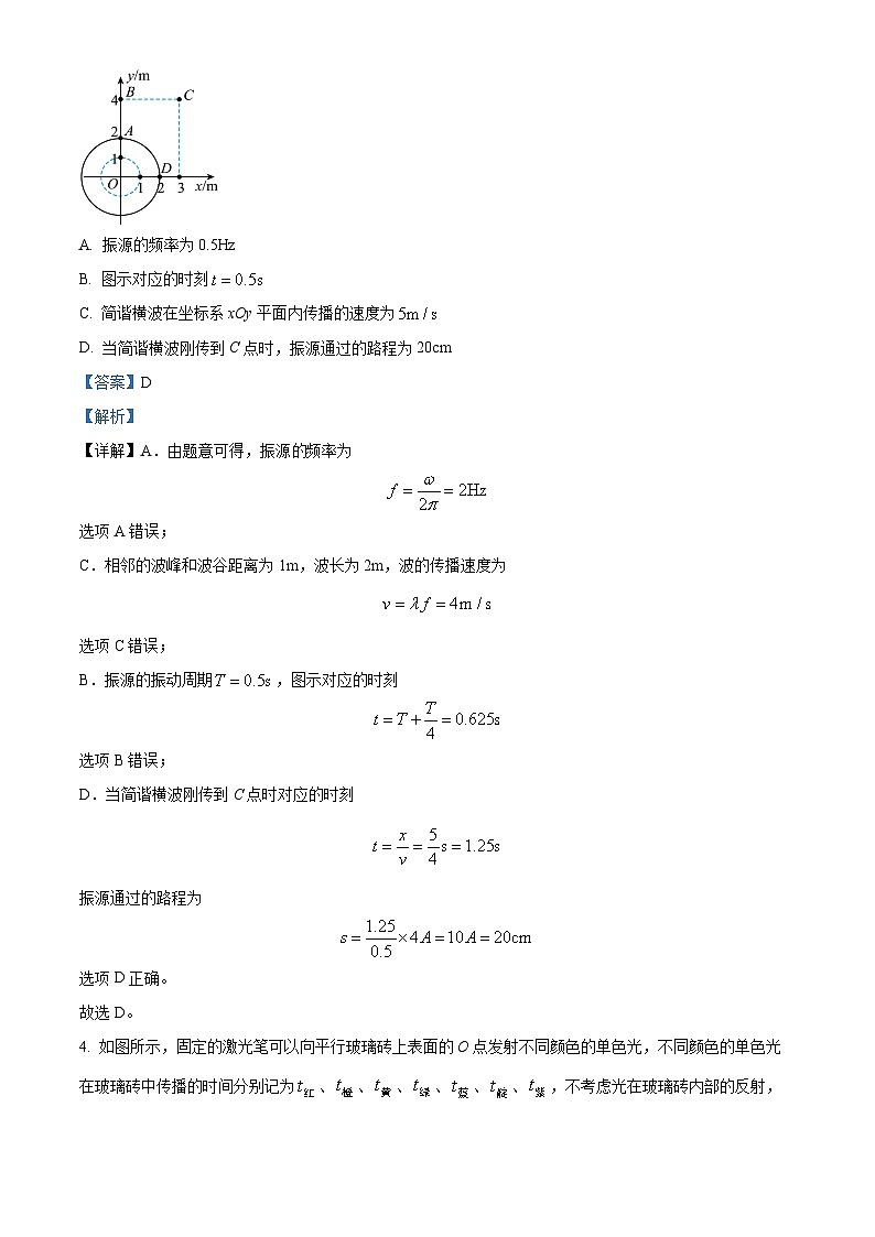 河南省名校联盟2023-2024学年高三下学期教学质量检测4月理科综合试题-高中物理（原卷版+解析版）03