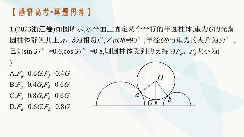 新教材高考物理二轮复习专题1力与运动第1讲力与物体的平衡课件04