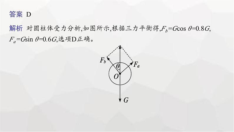 新教材高考物理二轮复习专题1力与运动第1讲力与物体的平衡课件05