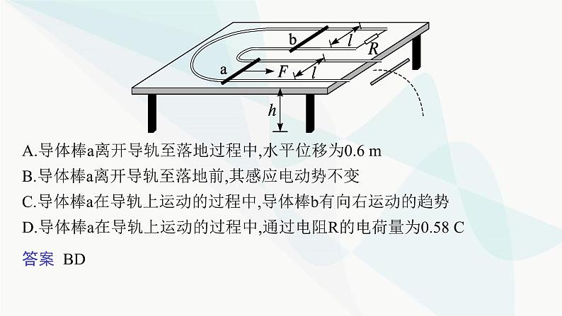 新教材高考物理二轮复习专题4电路与电磁感应第2讲电磁感应规律及综合应用课件07