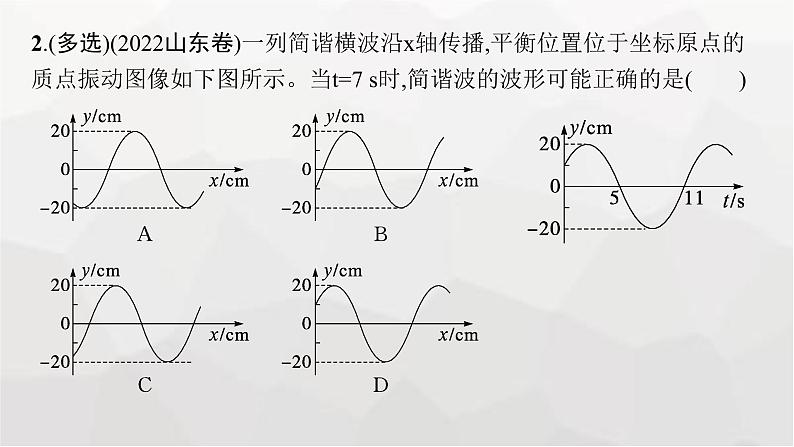 新教材高考物理二轮复习专题5振动与波光学第1讲振动与波课件第6页