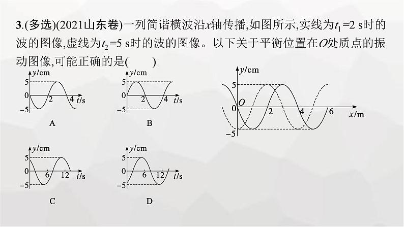 新教材高考物理二轮复习专题5振动与波光学第1讲振动与波课件第8页