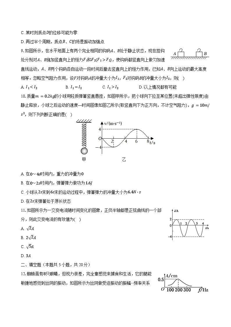 2022-2023学年上海市第三女子中学高二（下）期中物理试卷（等级考）（含解析）第3页