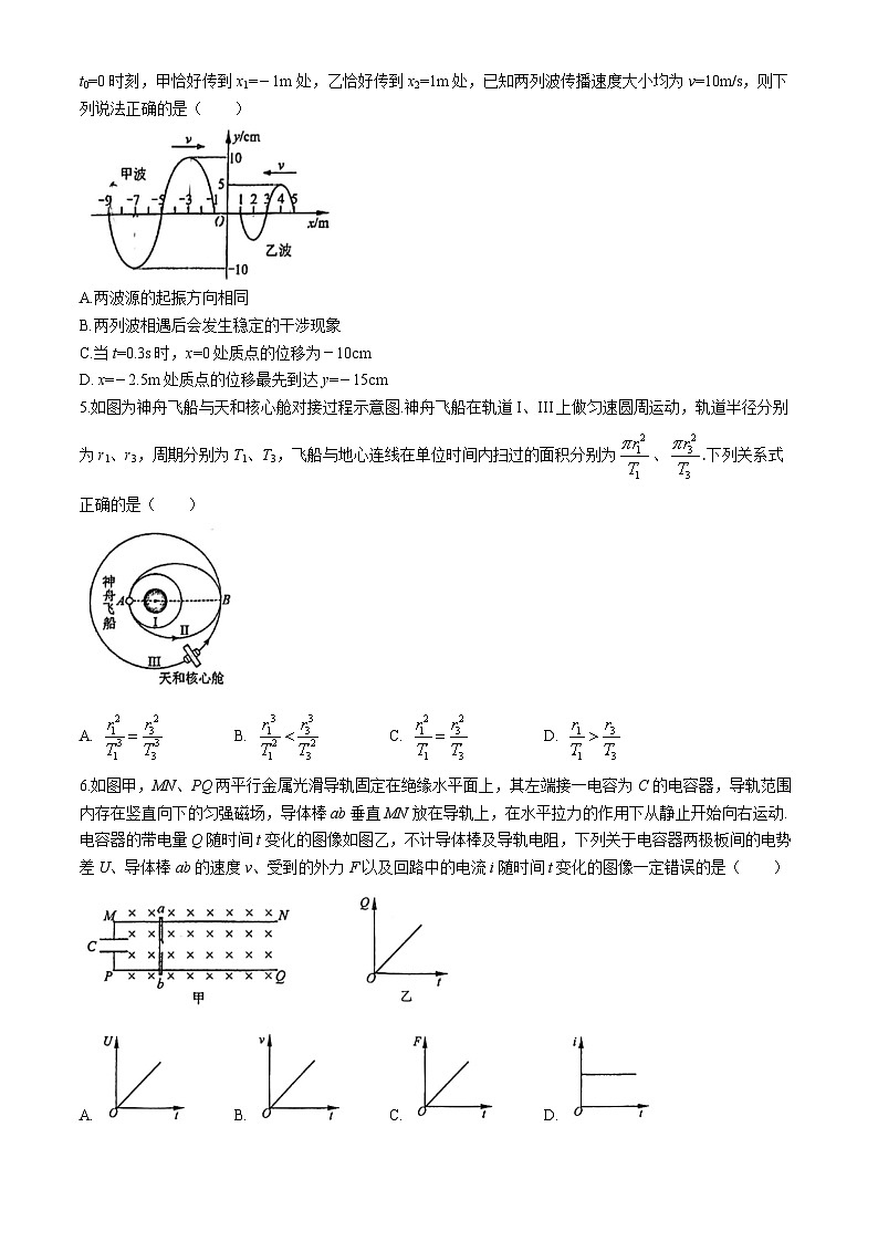 江苏省盐城中学、南京二十九中2023-2024学年高二下学期4月期中联考物理试题02