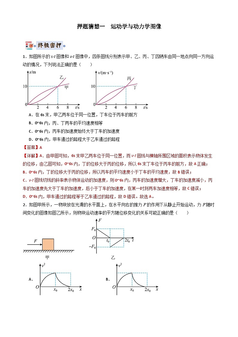 2024年高考终极押题猜想：物理（新高考通用）（解析版）第2页