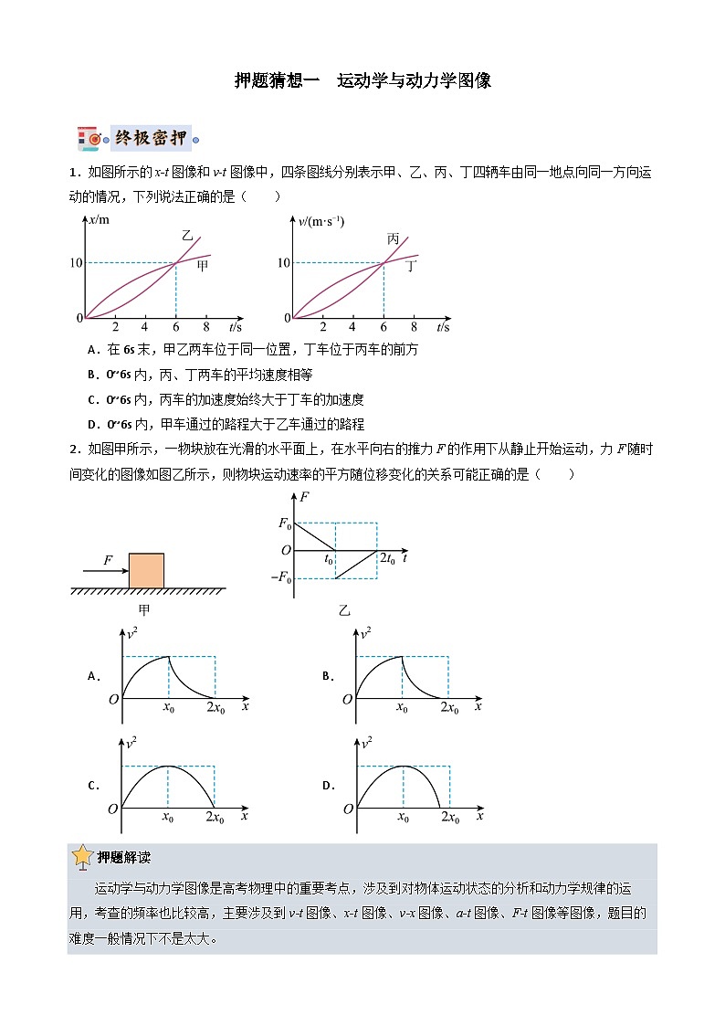2024年高考终极押题猜想：物理（新高考通用）（原卷版）第2页