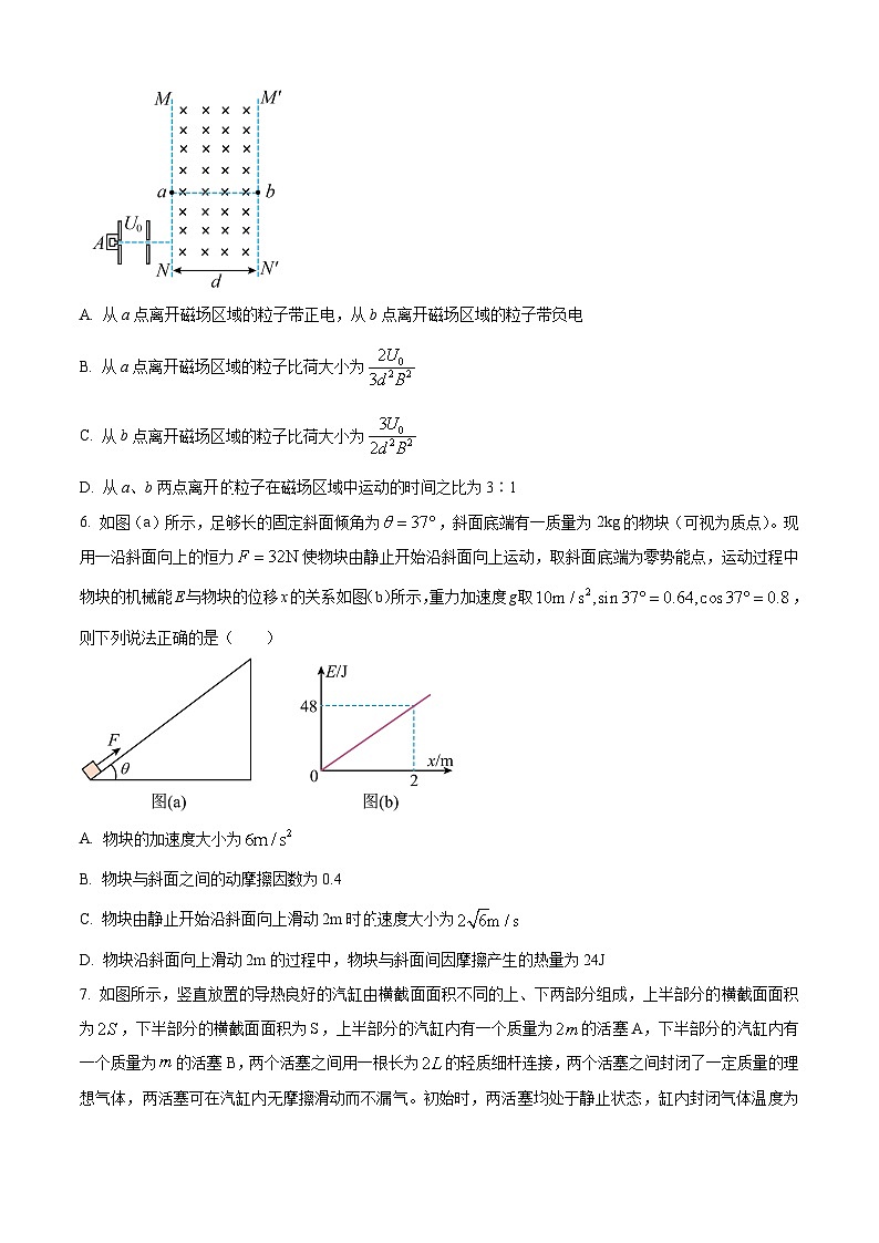 2024届河南省三门峡部分名校高三下学期模拟考试理科综合试题-高中物理（原卷版+解析版）03