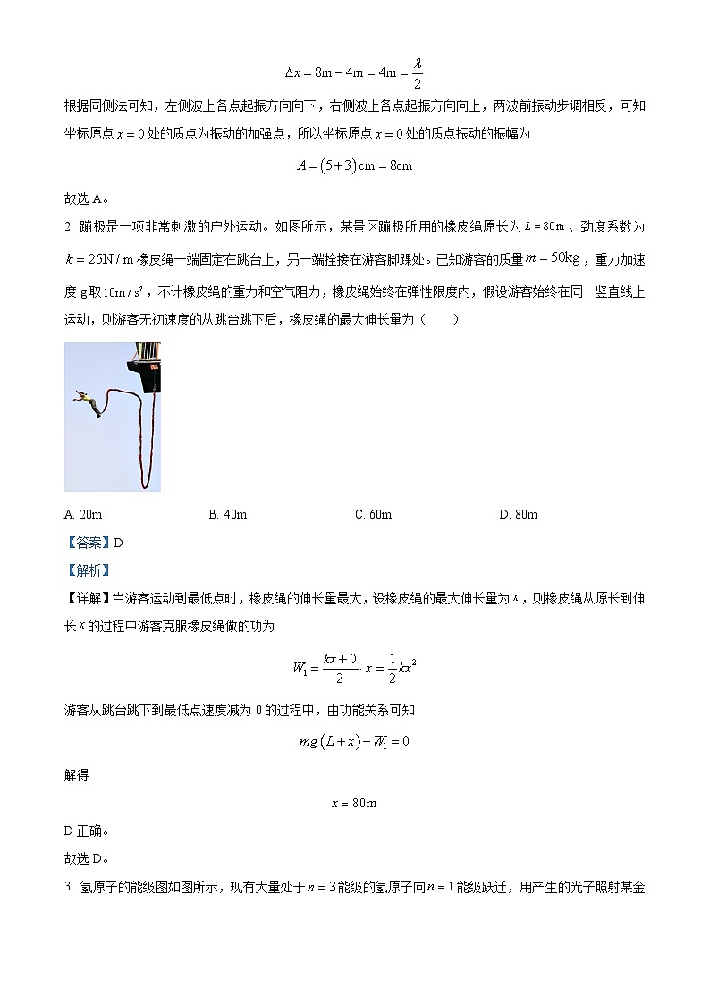 2024届河南省三门峡部分名校高三下学期模拟考试理科综合试题-高中物理（原卷版+解析版）02