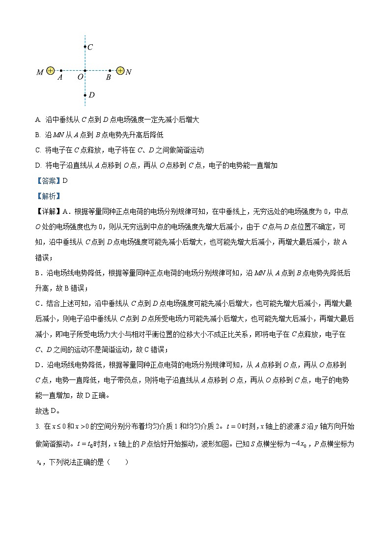 2024届湖北省武汉市高三下学期4月调研（二模）物理试题（原卷版+解析版）02