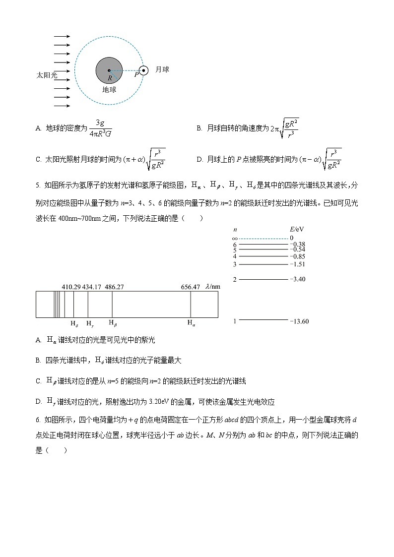 海南省海口市国兴中学2023-2024学年高三下学期4月月考物理试题 A卷（原卷版+解析版）02