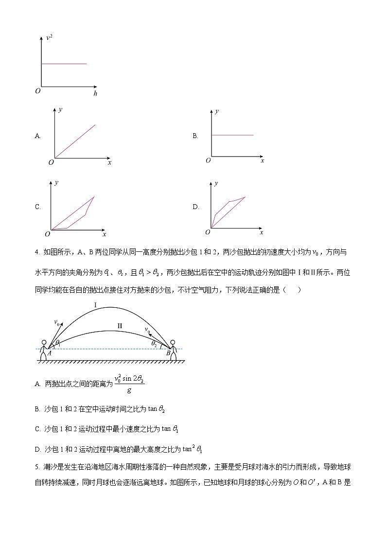 山西省大大同市第一中学校2023-2024学年高一下学期4月期中考试物理试题（原卷版+解析版）02