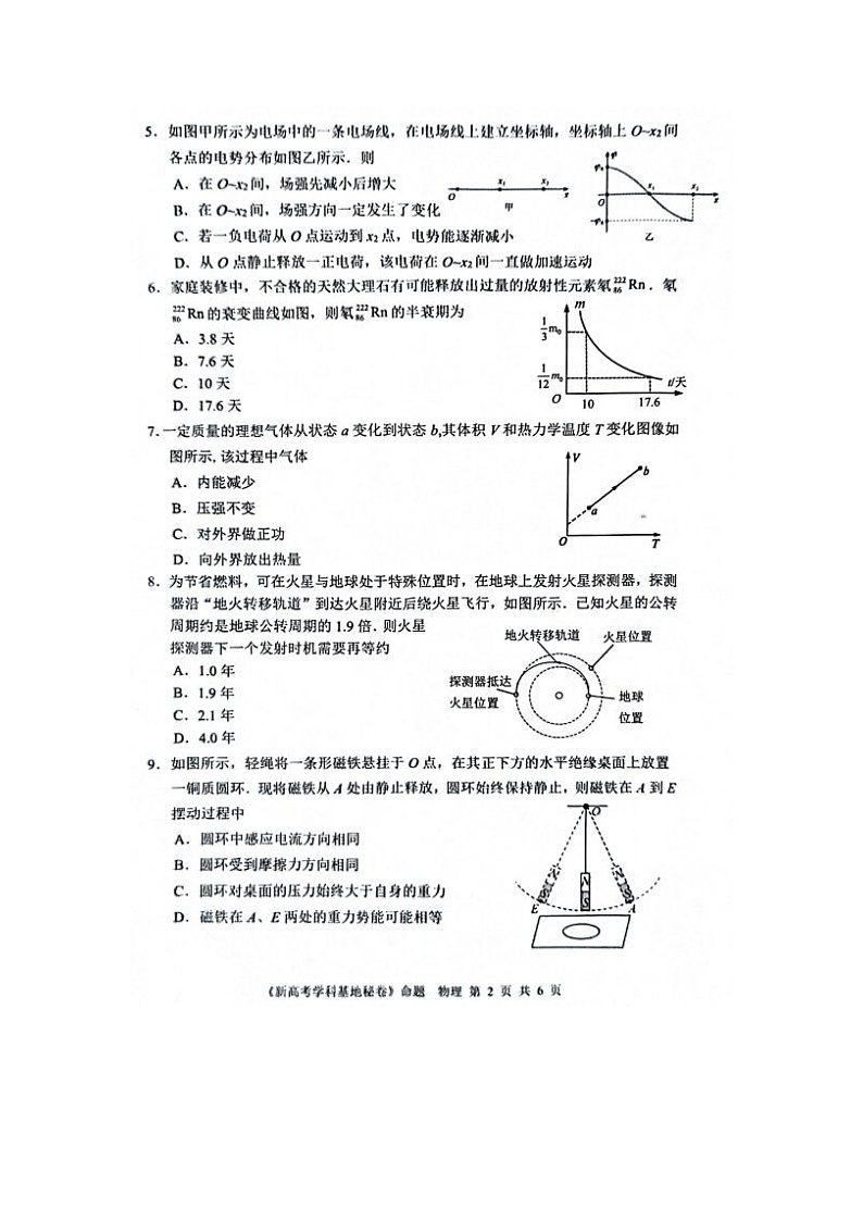 2024届江苏新高考基地学校第五次大联考物理试题02