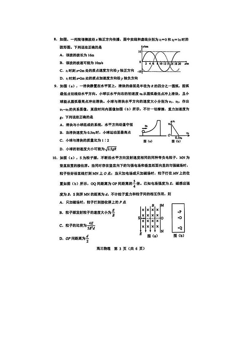 2024届东北三省四市联考暨沈阳市高三质量检测物理试题第3页