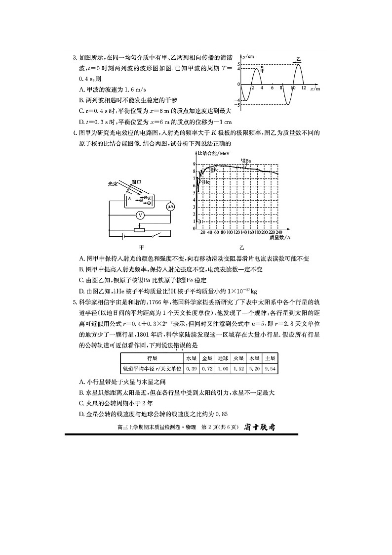 2024届安徽省合肥一中高三上学期物理期末试题第2页
