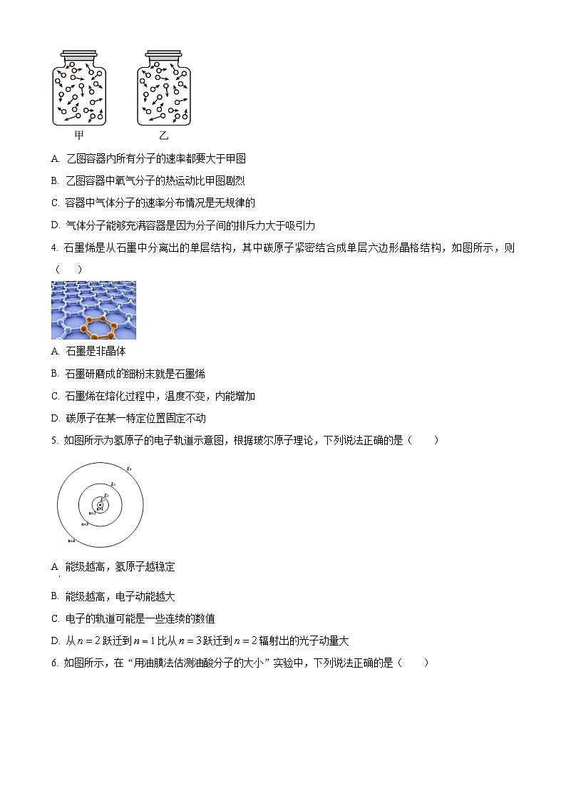 江苏省南通市海门区2023-2024学年高二下学期期中考试物理试卷（原卷版）第2页