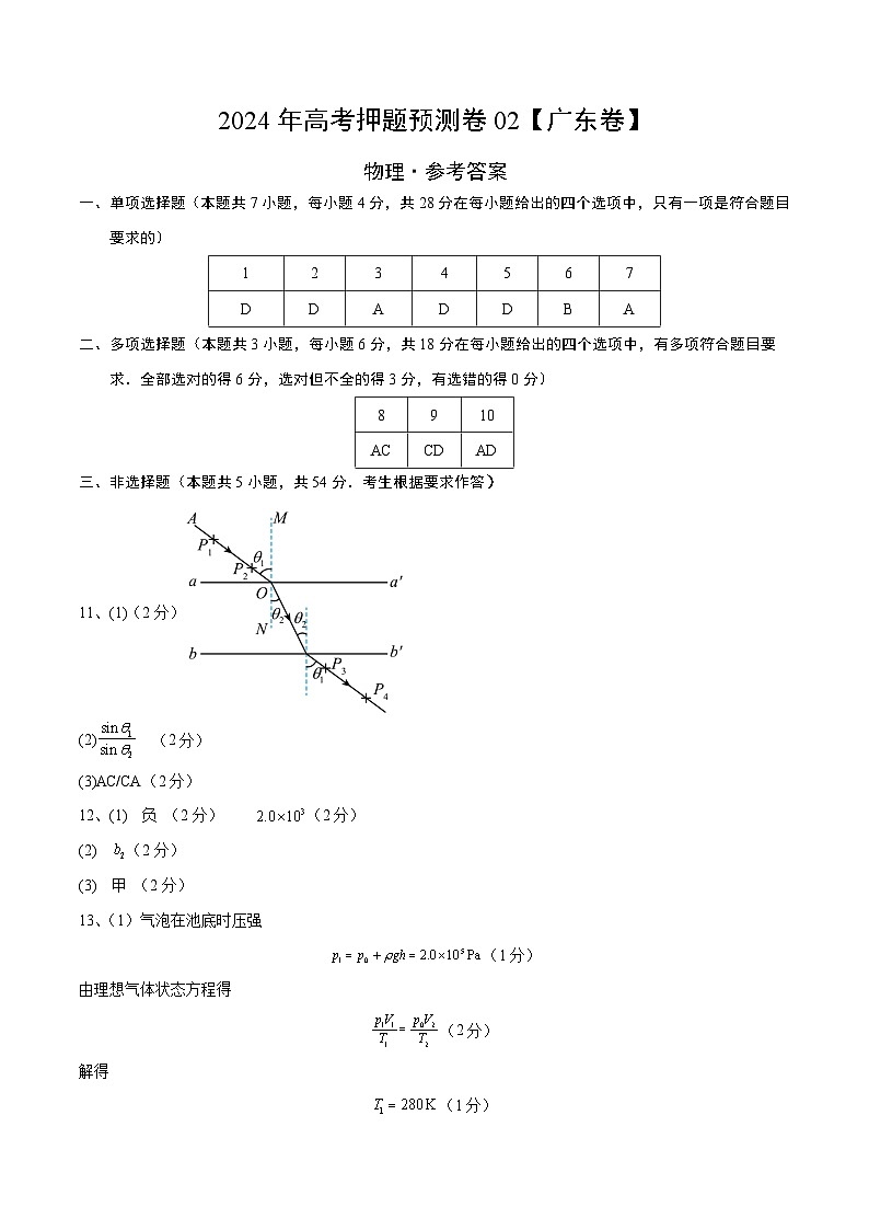 2024年高考押题预测卷—物理（广东卷02）（参考答案）第1页