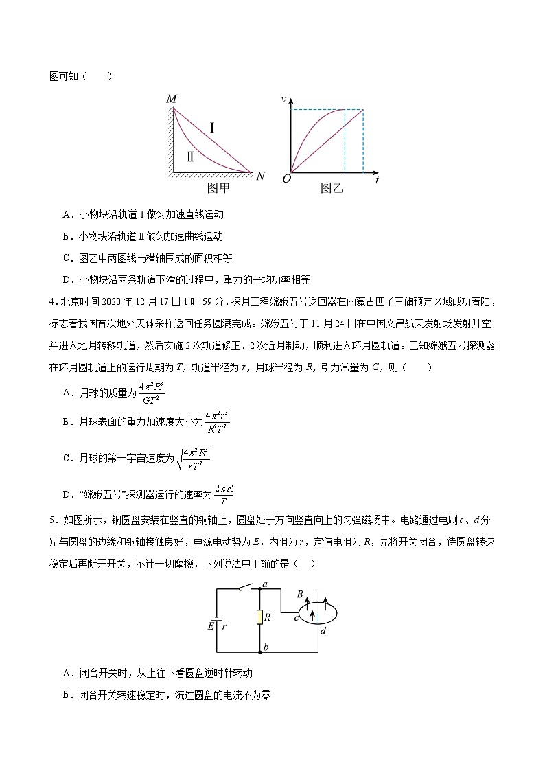 2024年高考押题预测卷—物理（广东卷03）（考试版）第2页