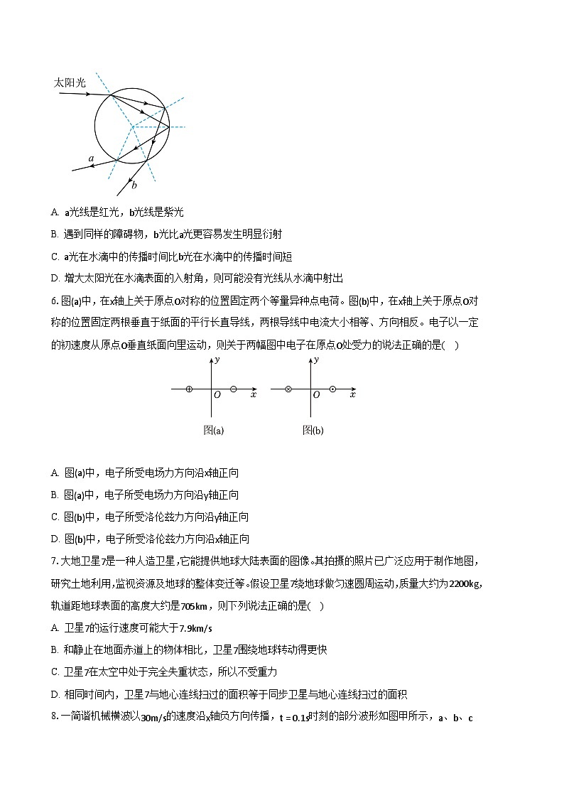 2024年高考押题预测卷—物理（黑龙江卷03）（考试版）第3页