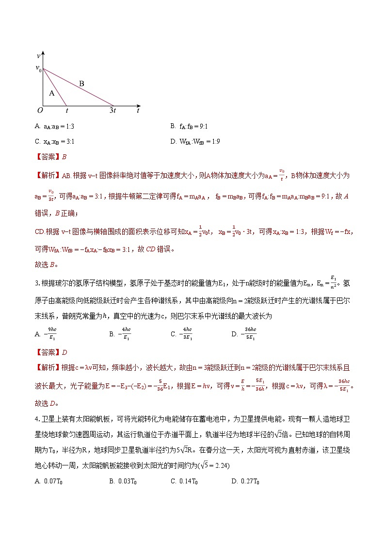2024年高考押题预测卷—物理1（黑龙江卷）（全解全析）02