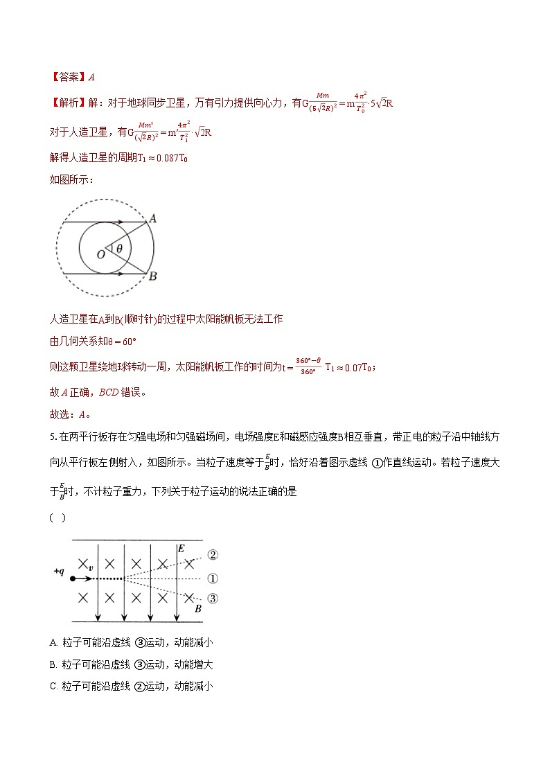 2024年高考押题预测卷—物理1（黑龙江卷）（全解全析）03