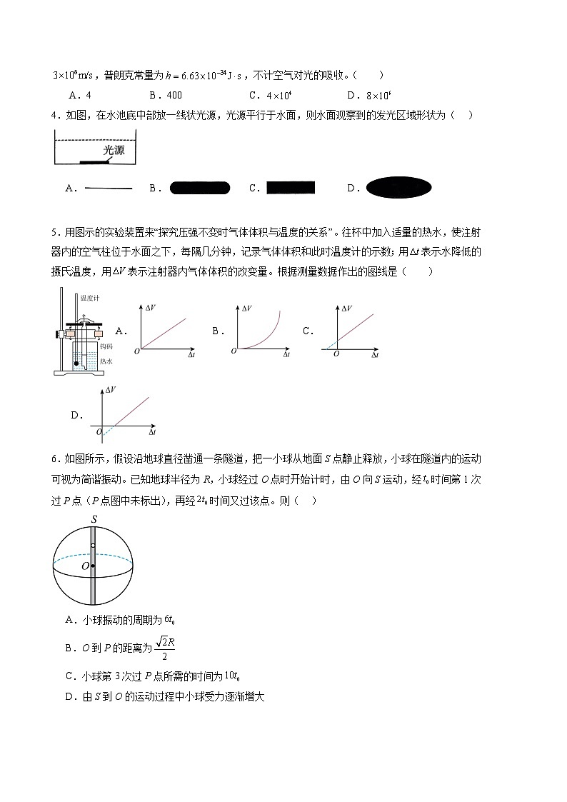 2024年高考押题预测卷—物理（江苏卷01）（考试版）第2页