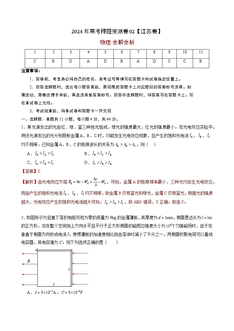 2024年高考押题预测卷—物理（江苏卷02）（全解全析）第1页