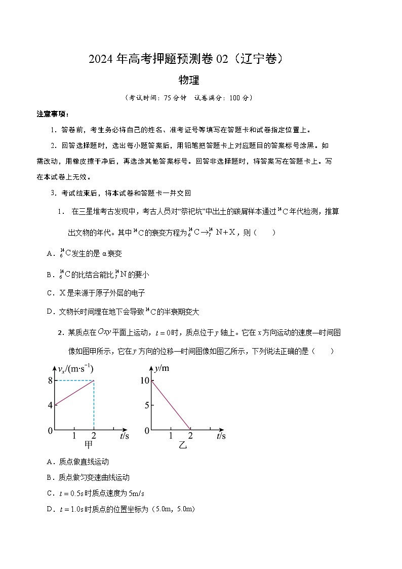 2024年高考押题预测卷—物理（辽宁卷02）（考试版）第1页