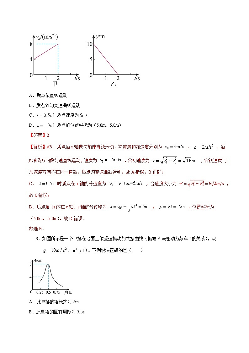 2024年高考押题预测卷—物理（辽宁卷02）（全解全析）第2页