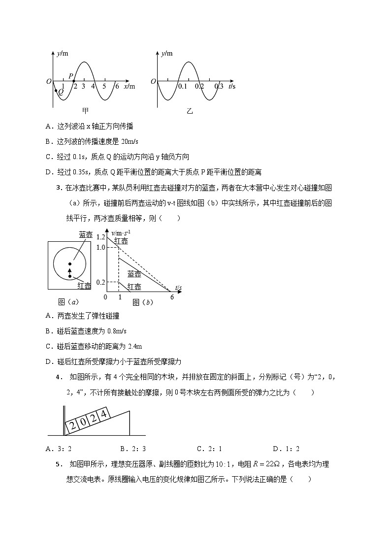 2024年高考押题预测卷—物理（辽宁卷）（考试版）第2页