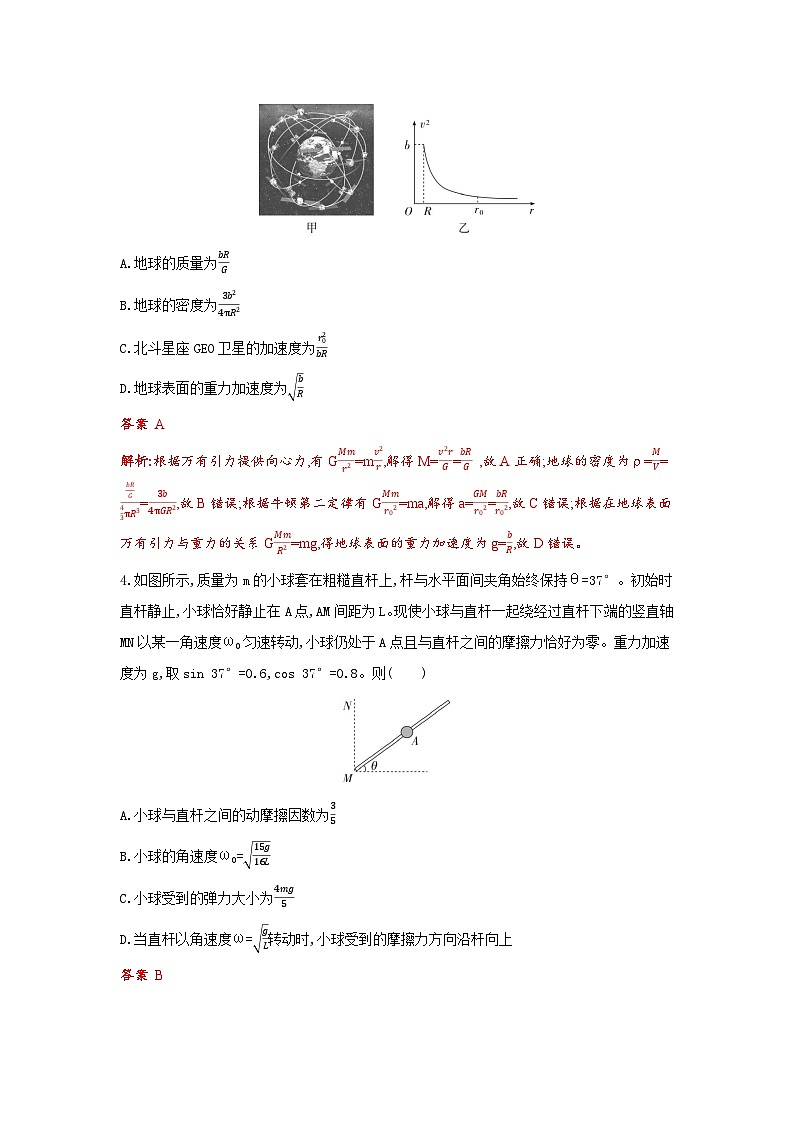 2024年高考押题预测卷—物理（贵州专用）（全解全析）第3页