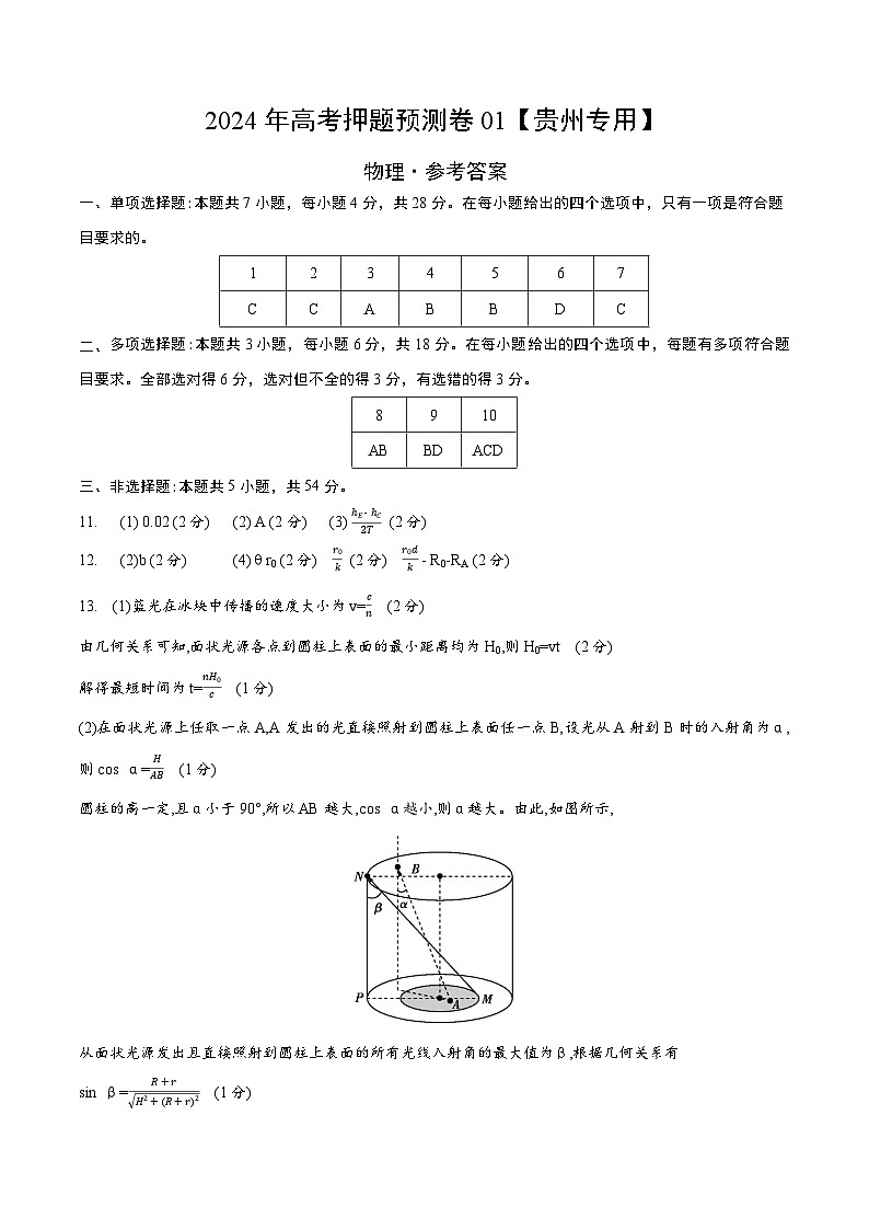 2024年高考押题预测卷—物理（贵州专用）（参考答案）第1页