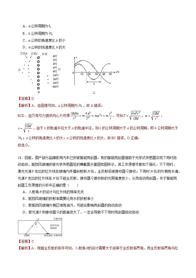 2024年高考押题预测卷—物理（全国新课标卷01）（全解全析）03