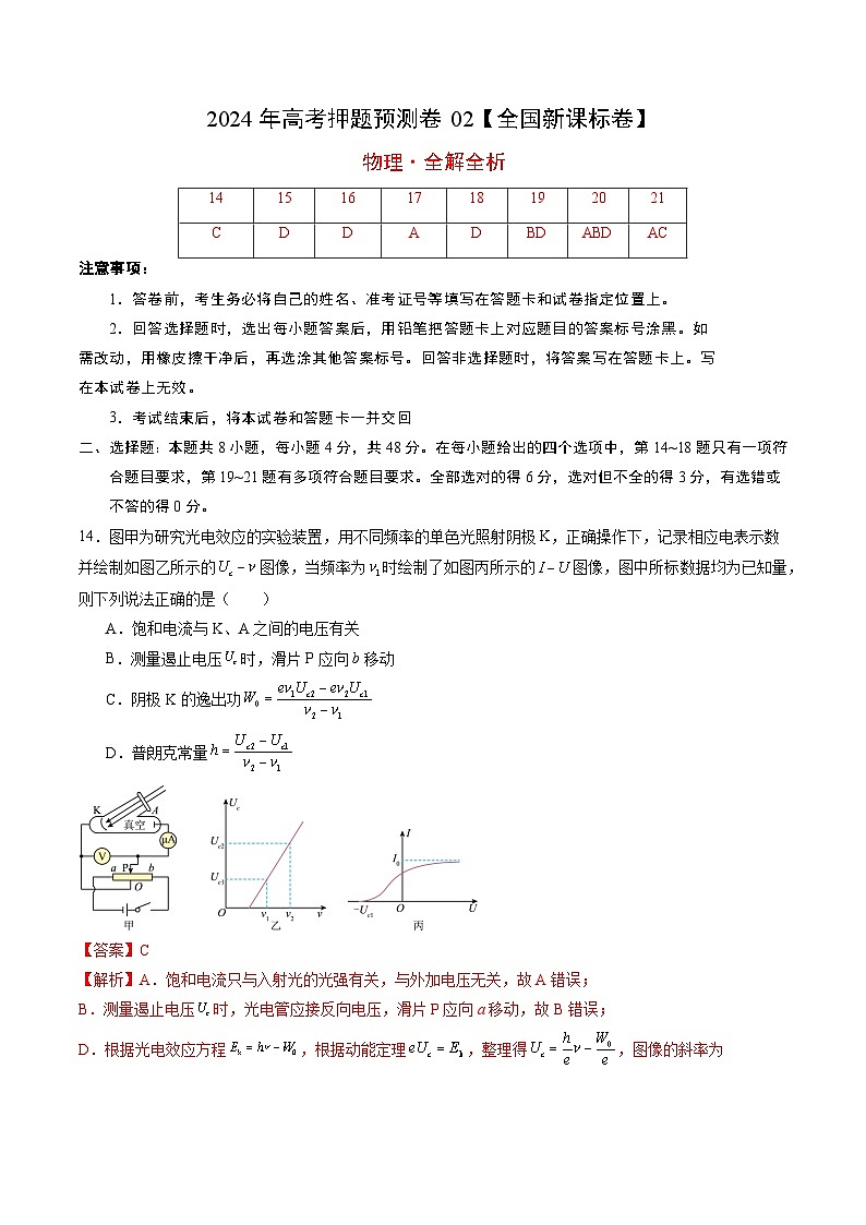 2024年高考押题预测卷—物理（全国新课标卷02）（全解全析）01