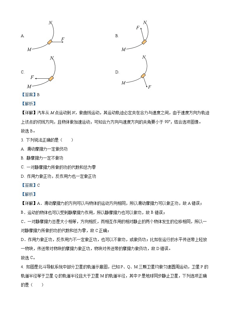 江苏省苏州市常熟市2023-2024学年高一下学期期中考试物理试卷（解析版）第2页