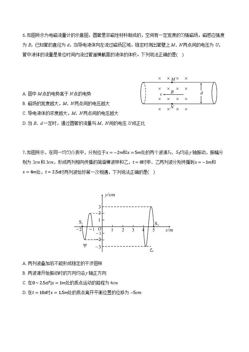 安徽省A10联盟2023-2024学年高二下学期期中联考物理试卷03