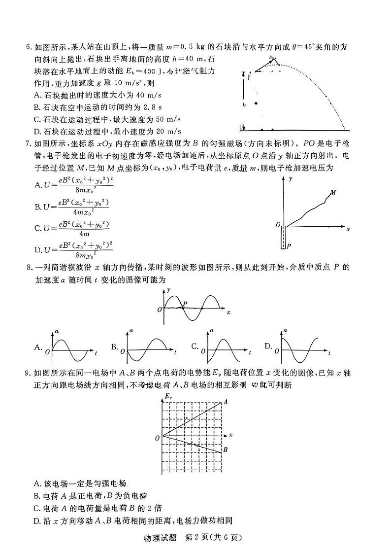 2024年江西省高三下学期4月教学质量检测卷 物理试题02