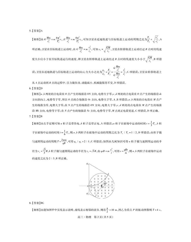 江西稳派2023-2024学年高三下学期4月二轮复习验收考试物理试题02