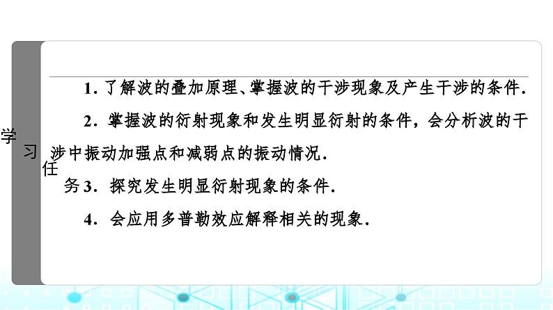 鲁科版高中物理选择性必修第一册第3章第3节波的干涉和衍射第4节多普勒效应及其应用课件02