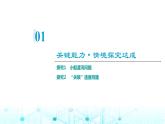 人教版高中物理必修第二册第5章素养提升课1小船渡河与关联速度问题课件